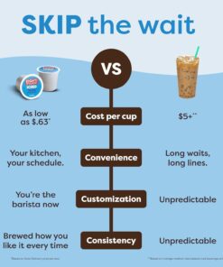 Alternative view of Keurig K-Iced Coffee Maker Single Serve K-Cup Pod