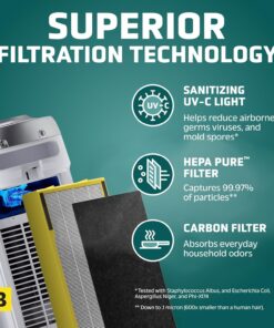 Alternative view of GermGuardian Air Purifier for Home with HEPA Pure Filter, for Wildfire Smoke, Pet Dander, Pollen, Odors, Large Rooms Up To 743 Sq. Ft., Removes 99.97% Pollutants, UV-C Light, 22", AC4825E, Gray